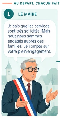 Scène 1 sur cinq, réactions aux contraintes de préparation